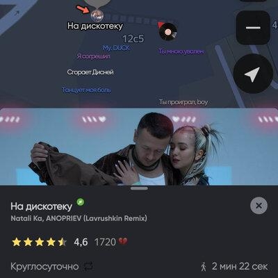 На Дискотеку (Lavrushkin Remix) - Natali Ka feat. ANOPRIEV